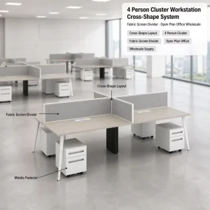 4 Person Cluster Workstation Desk System Cross Shape With Fabric Screen Divider for Open Plan Office