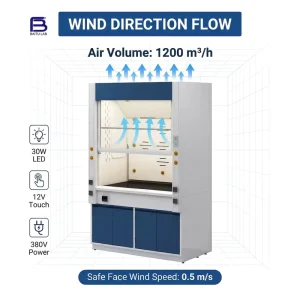 Custom Laboratory Fume Hood All Steel Ducted Epoxy Resin top fume cupboard with Cabinet For R&D Laboratory Corrosion Resistant