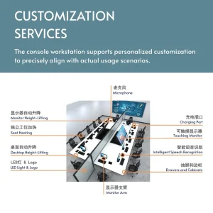 Customized Multi Person Office Meeting Desk LED Light Workstation Monitoring Center Adjustable Luxury Meeting Desk