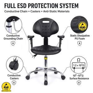 ESD Lab Chair with PU Foam Anti Static Swivel Industrial Lower Backrest Lab Stool Chair Lab Chair with Back and Footrest