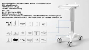 MEDEN Medical Ventilator Trolley Model M6 for High Flow Nasal Cannula Used for Oxygen Therapy Humidifier IV Pole 3 Year Warranty