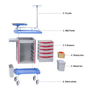 RAY A065 CE ISO Certified 5 Drawer 750mm ABS Plastic Medical Emergency Trolley for Clinics and Wards