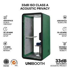 UNIBOOTH Mobile Privacy ISO 23351 33dB Noise Reduction Fireproof 30 45 Min Setup Phone Booth for Office Library Customizable